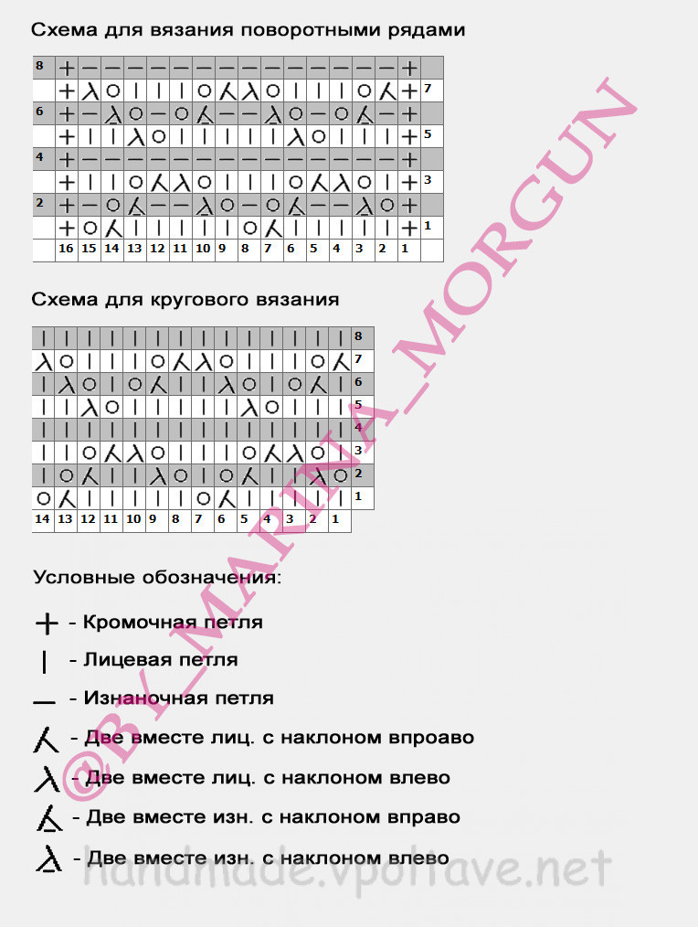 scheme rhombuses knitting